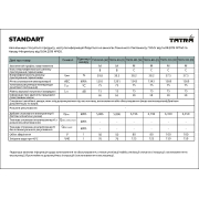 Водонагрівач Tatra-line STANDARD TSDN-50-(W) 50 л Водонагрівач Tatra-line STANDARD TSDN-50-(W) 50 л