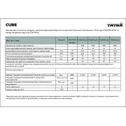 Бойлер Tatra-line CUBE TСBN 10-(O) 10 л